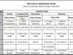 curah-hujan-nih2_20180215_151254.jpg