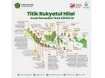 daftar-124-titik-pengamatan-hilal-kemenag-untuk-sidang-isbat-ramadhan-2023.jpg