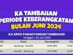 Daftar 18 Kereta Api Tambahan Selama Libur Idul Adha 2024, Ada Argo Parahyangan Rute Gambir-Bandung