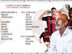 daftar-23-pemain-ac-milan-untuk-lawan-sparta-praha.jpg