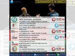 daftar-dan-jadwal-turnamen-bulu-tangkis-maret-2019-dari-all-england-sampai-india-open.jpg