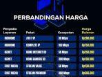 daftar-harga-berlangganan-provider-internet-di-indonesia.jpg