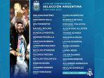 daftar-pemain-argentina-lawan-indonesia-dan-australia.jpg