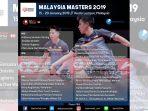daftar-pemain-yang-berpartisipasi-dalam-malaysia-masters-2019-15-20-januari-2019-di-kuala-lumpur.jpg