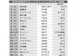 daftar-perusahaan-jepang-nih2_20171130_194752.jpg