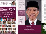 daftar-top-50-muslim-paling-berpengaruh-di-dunia-versi-publikasi-the-muslim-500.jpg