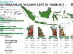 data-brwa-2022.jpg