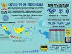 data-korban-dan-sebaran-wabah-virus-corona.jpg