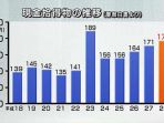 data-polisi-jepang-nih2_20170908_200541.jpg