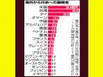 data-red-cross-jepang-nih3.jpg