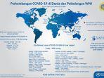 data-terbaru-wni-di-luar-negeri-terinfeksi-corona.jpg