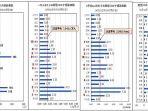 data-terinfeksi-covid-19-di-tokyo.jpg