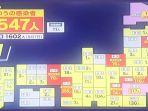 data-warga-terinfeksi-covid-19-di-jepang-11-november-2020.jpg