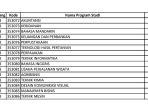 daya-tampung-seleksi-mandiri-uns-2023-d3-d4-dan-s1.jpg