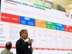 direktur-utama-bri-sunarso-terkait-himbara-2021.jpg