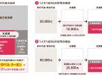 diskon-besar-menginap-di-hotel-mewah-jepang.jpg