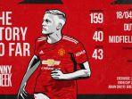 donny-van-de-beek-resmi-gabung-manchester-united.jpg