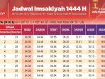 download-jadwal-imsakiyah-puasa-ramadhan-2023-seluruh-indonesia.jpg