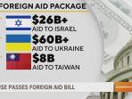 dpr-as-sahkan-paket-bantuan-senilai-95-miliar-untuk-ukraina-israel-dan-taiwan.jpg