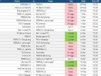 draf-jadwal-pertandingan-liga-1-2020.jpg