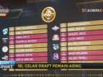 draft-pemain-asing-indonesian-basketball-league-ibl_20171004_074421.jpg