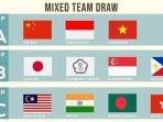 drawing-badminton-asia-junior-championships-2023.jpg