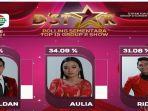 dstar-kamis-top-15.jpg