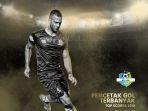 dua-gol-tambahan-di-laga-pamungkas-aleksandar-rakic-jadi-pencetak-gol-terbanyak-liga-1-2018.jpg