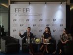 ef-english-first-indonesia_20171212_183008.jpg