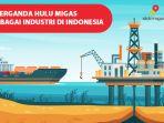 efek-berganda-hulu-migas-ke-berbagai-industri-di-indonesia-fgt.jpg