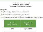 ekonomi-kelas-11-halaman-126-dan-127-kurikulum-merdeka.jpg