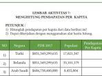 ekonomi-kelas-11-halaman-65-kurikulum-merdeka.jpg