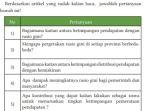 ekonomi-kelas-11-halaman-75-kurikulum-merdeka.jpg