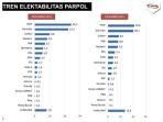 elektabilitas-parpol-survei-median.jpg