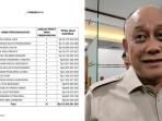 Anggaran BGN Rp 113 M untuk Pengadaan Jasa EO Disorot, Ini Penjelasan Dadan Hindayana
