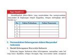 faktor-yang-membedakan-dan-mempersatukan-masyarakat-20122022.jpg