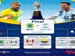 final-copa-america-2021-mempertemukan-argentina-vs-brasil.jpg