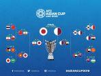 final-piala-asia-afc-2019-jepang-vs-qatar.jpg