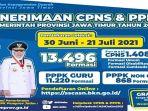 formasi-cpns-dan-pppk-guru-non-guru-wilayah-jawa-timur.jpg