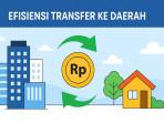 Pemerintah Efisiensi TKD, Guru Besar UPI Sarankan Pemerintah Daerah Tak Bergantung Dana dari Pusat