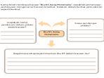 gambar-buku-tematik-kelas-6-sd-tema-7.jpg