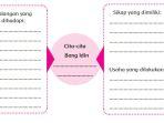 gambar-soal-tema-6-kelas-4-sd-halaman-114.jpg