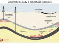 gas_shale_ok_01.jpg