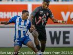 gelandang-bertahan-di-midtjylland-raphael-onyedika.jpg