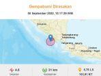 gempa-bumi-5-september-2022-di-pesisir-barat.jpg