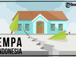 gempa-di-indonesia_.jpg