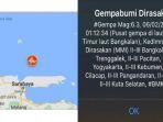 gempa-di-timur-laut-bangkalan.jpg