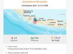gempa-guncang-garut-sore-ini.jpg