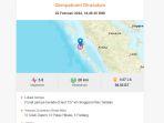 gempa-guncang-nias-selatan-sumut-sore-ini-trhe.jpg