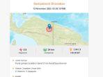 gempa-keerom-papua-hari-ini-frgeh.jpg